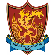 Ningbo Daxie Jindao герб