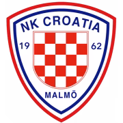 NK Croatia Malmö герб