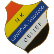 NK Graficar Vodovod герб