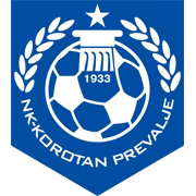 NK Korotan Prevalje герб