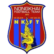 Nong Khai FT герб