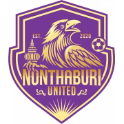 Nonthaburi United герб