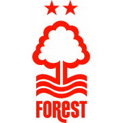 Nottingham Forest Youth герб