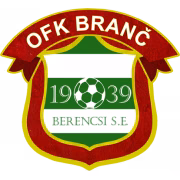 OFK Branc герб