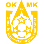 OKMK Olmaliq U21 герб