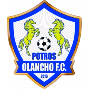 Olancho FC Reserva герб
