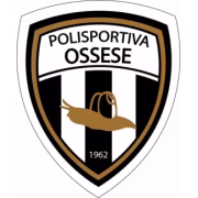 Ossese герб