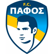 Pafos FC U19 герб
