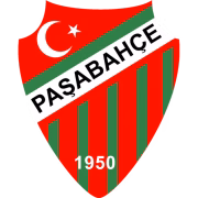 Pasabahce герб