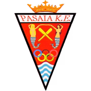 Pasaia KE герб