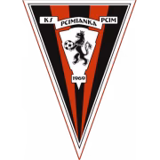 Pcimianka Pcim герб