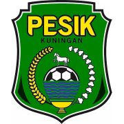 Pesik Kuningan герб