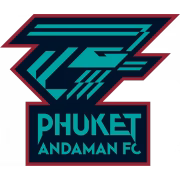 Phuket Andaman герб