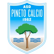 Pineto Giovanili герб