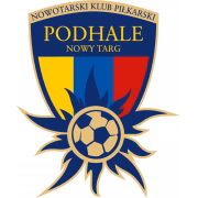 Podhale Nowy Targ II герб