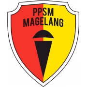 PPSM Magelang герб