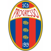 Progresso Giovanili герб