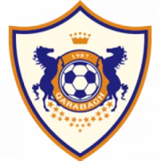 Qarabag 2 Agdam герб