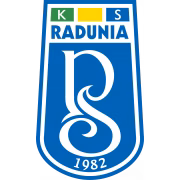 Radunia Stezyca герб
