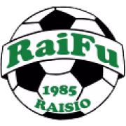 Raisio Futis герб