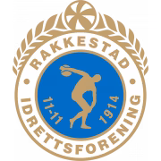 Rakkestad IF герб