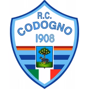 RC Codogno 1908 герб