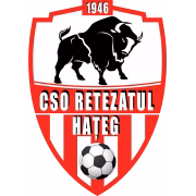 Retezatul Hateg герб