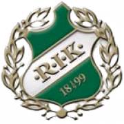 Reymersholms IK герб