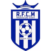 RFC Molenbaix герб