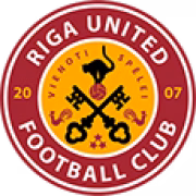 Riga United FC герб