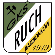 Ruch Radzionkow герб