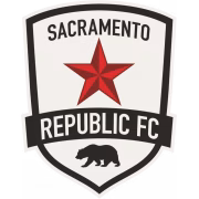 Sacramento Republic FC Academy герб