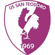 San Teodoro герб