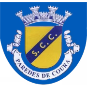 SC Courense герб