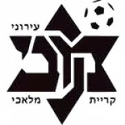 SC Hapoel Segev Shalom герб