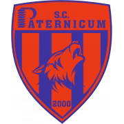 SC Paternicum герб