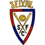 Seixal Clube 1925 герб