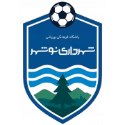 Shahrdari Nowshahr герб