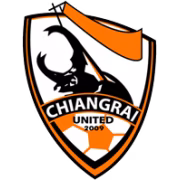Singha Chiangrai United герб