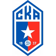 SKA Rostov-na-Donu герб