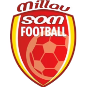SO Millau Footbal герб
