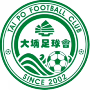 Tai Po Youth герб