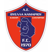Thyella Kamariou герб
