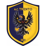 Trento Giovanili герб