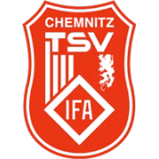 TSV IFA Chemnitz герб