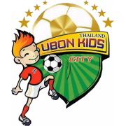 Ubon Kids City герб