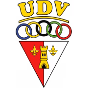 UD Vilafranquense герб