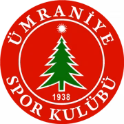 Ümraniyespor U19 герб