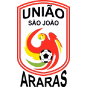 União São João EC (SP) герб