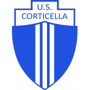 US Corticella герб